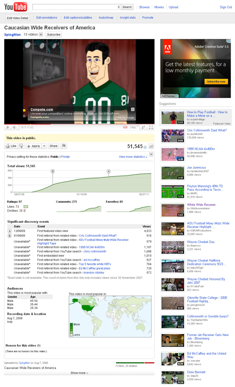 JG Moore - Online-video-guru